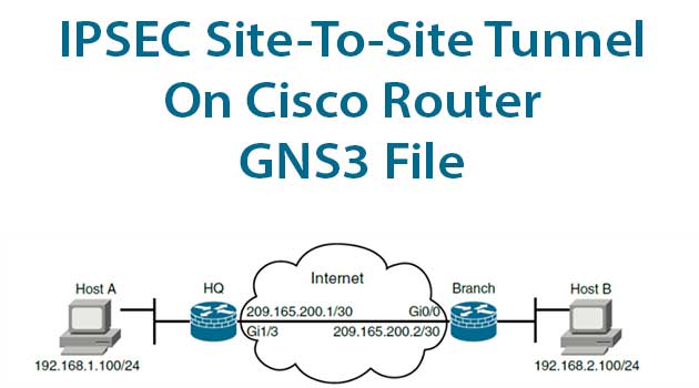 gns3 router ios download